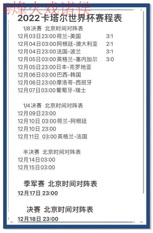 世界杯预测官网热门 世界杯预测官网热门