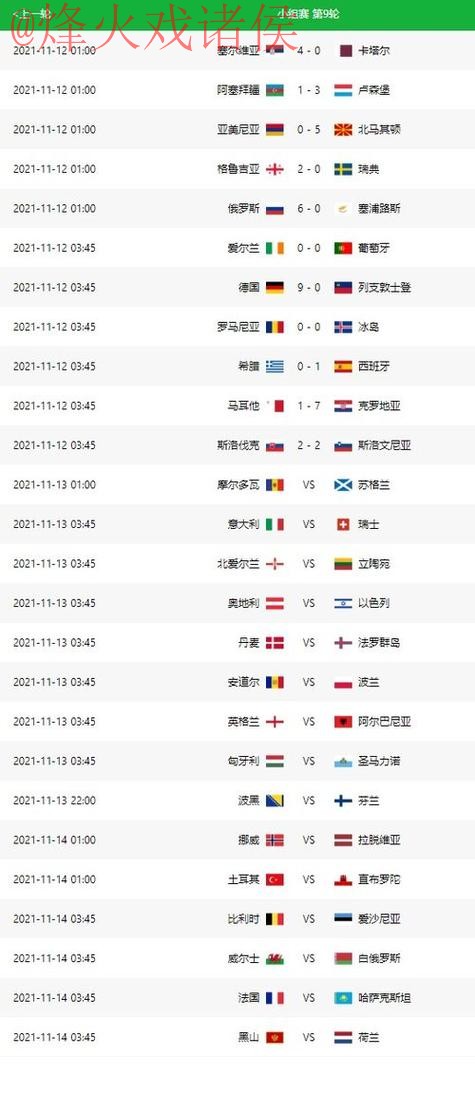 世界杯预测官网热门 世界杯预测官网热门