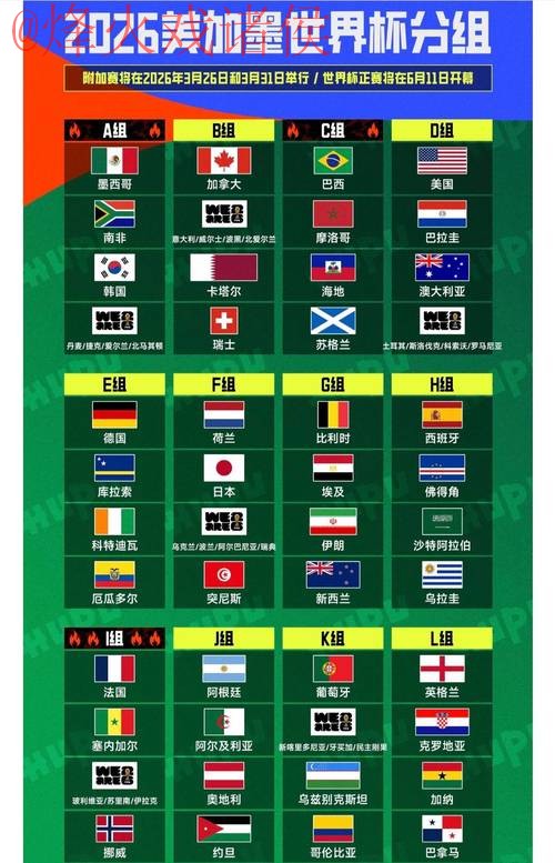 2026世界杯竞猜排行热门