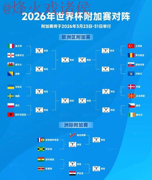 2026世界杯竞猜排行热门
