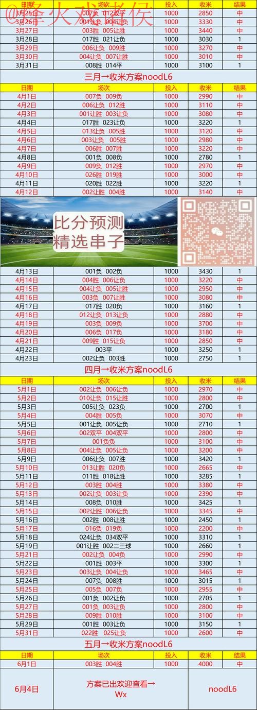 2026世界杯预测软件入口地址