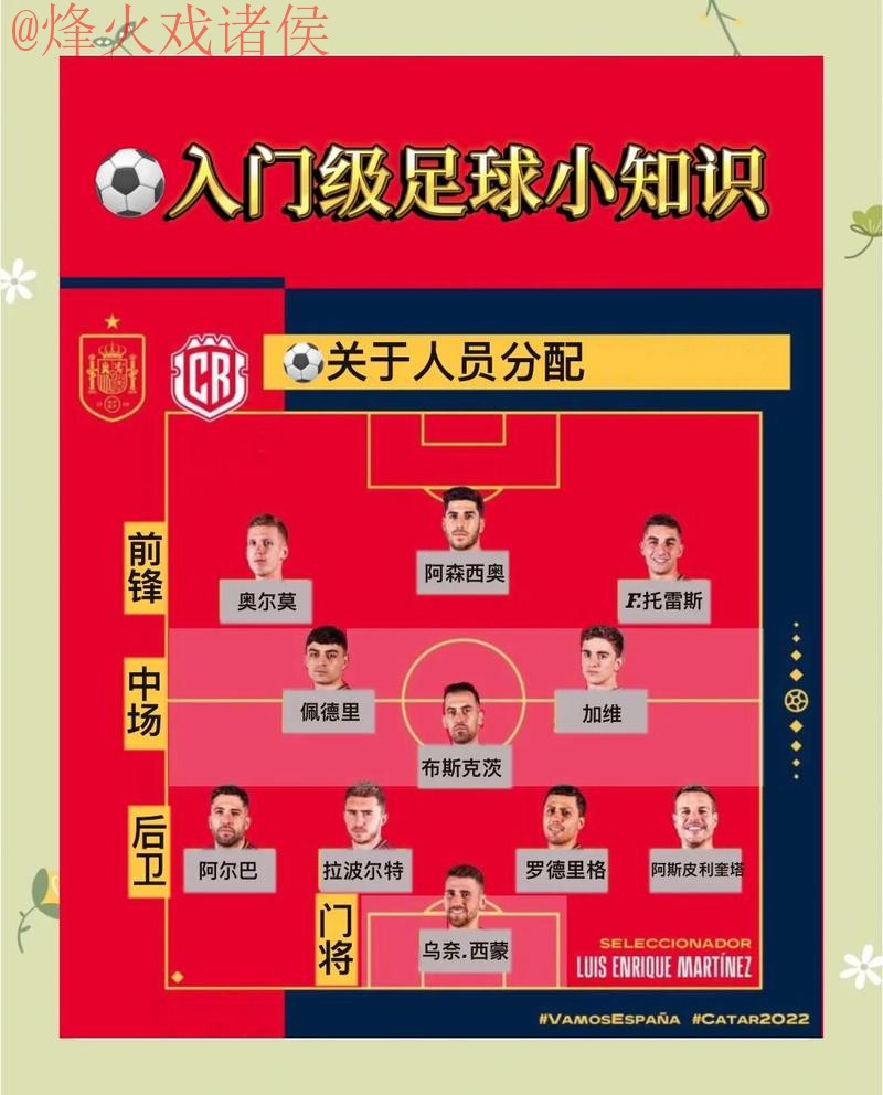 世界杯盘口技巧热门