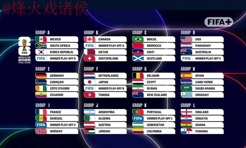 2026世界杯比分高清热门