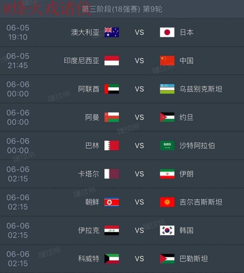 2026世界杯比分排行最新网址 2026世界杯比分排行最新网址